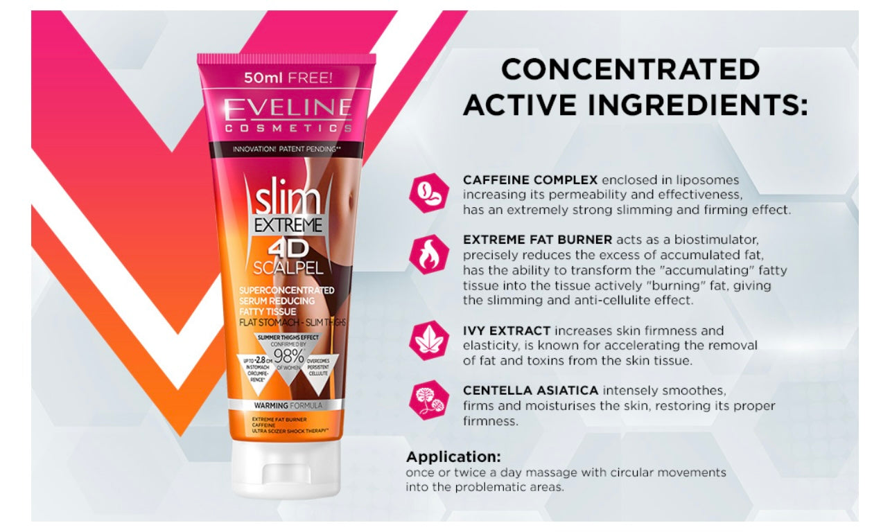 Slim Extreme 4D Scalpel